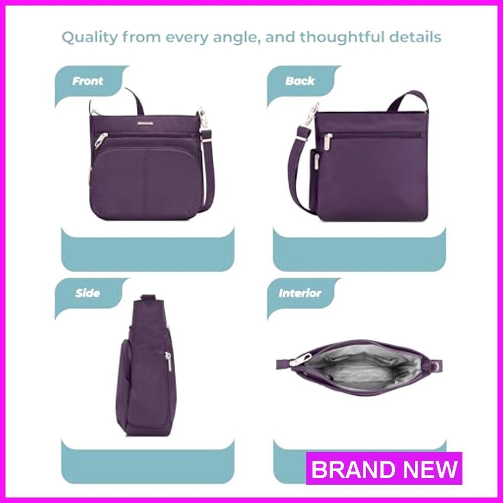 Anti-Theft Crossbody Bag with RFID Blocking, Slash-Resistant Polyester - Picture 6 of 7